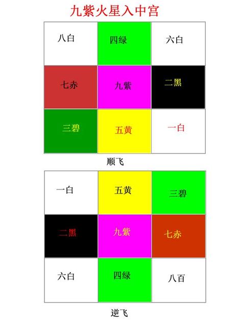 三元九運香港|九運風水是什麼？香港九運迎接什麼運勢？火系行業最。